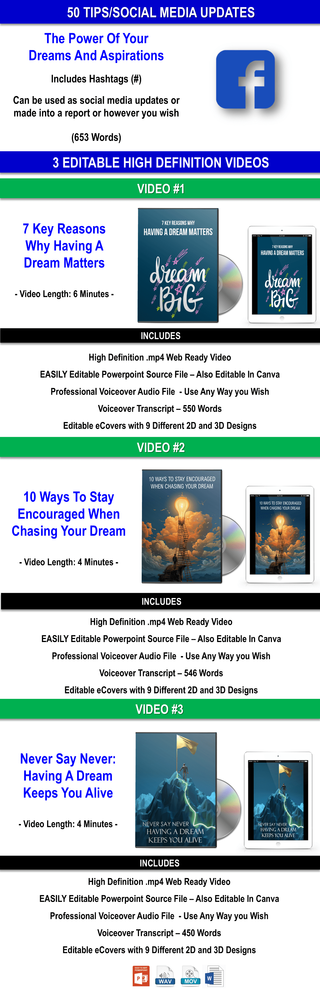 The Power Of Your Dreams - Ignite Your Aspirations + 101 Ways To Manifest What You Desire CONTENT PACK WITH PLR RIGHTS