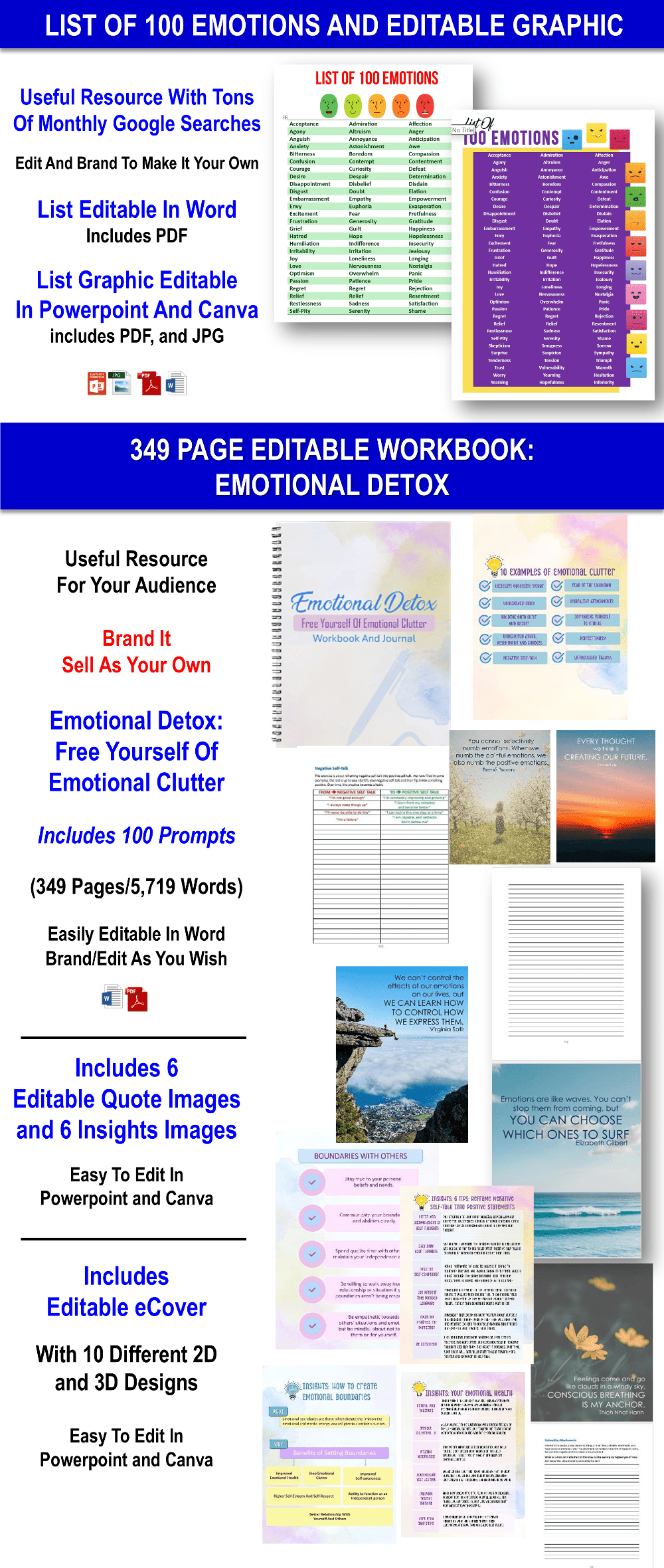 Emotional Detox - Free Yourself From Emotional Clutter And Boost Your Emotional Health Content With PLR Rights