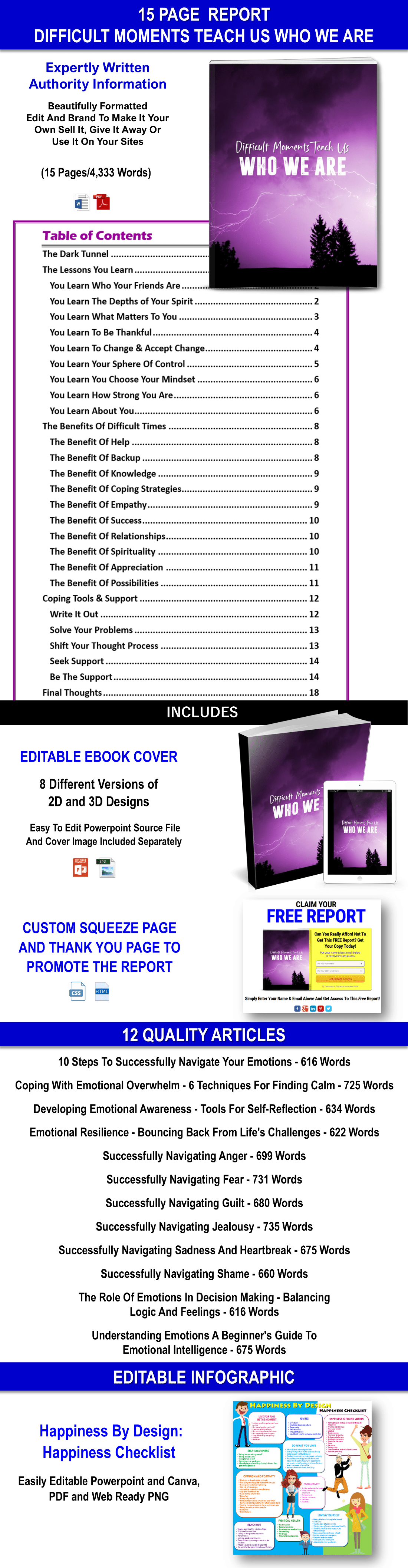 Emotional Detox - Free Yourself From Emotional Clutter And Boost Your Emotional Health Content With PLR Rights