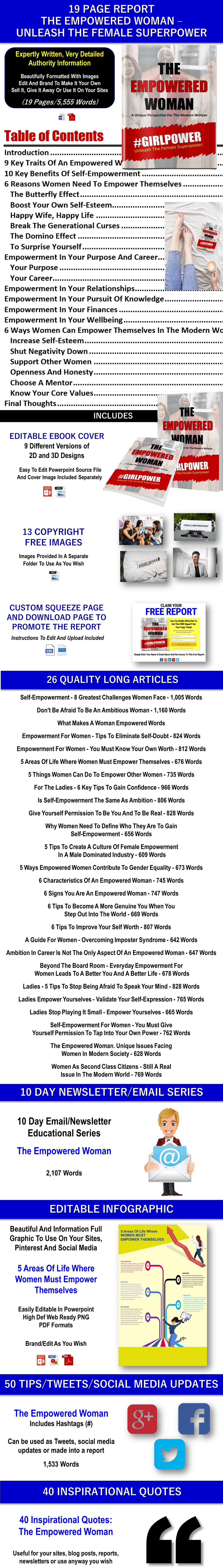 THE EMPOWERED WOMAN content - PLR Rights
