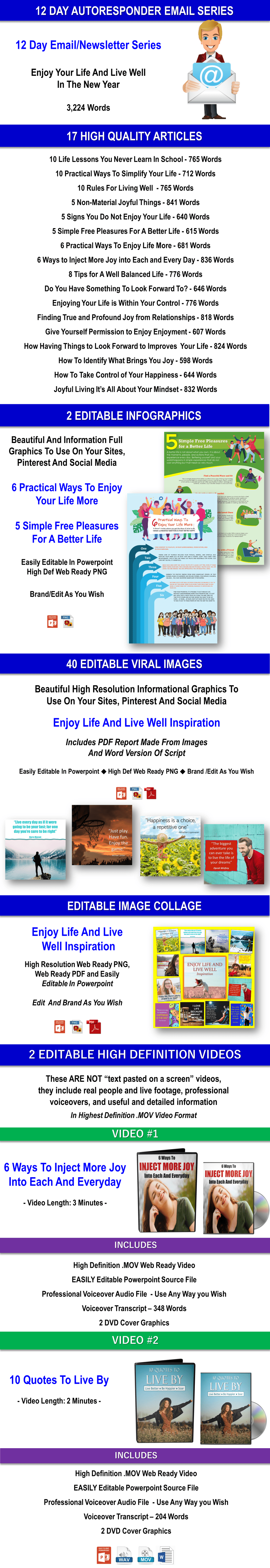 BE FIERCE AND FEARLESS CASE STUDIES AND MANTRAS Content Pack with PLR Rights