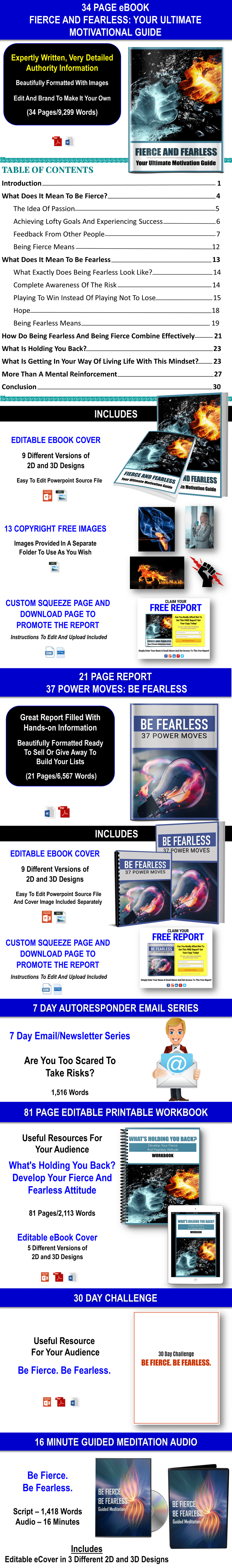 BE FIERCE. BE FEARLESS. MOTIVATIONAL Content with PLR Rights