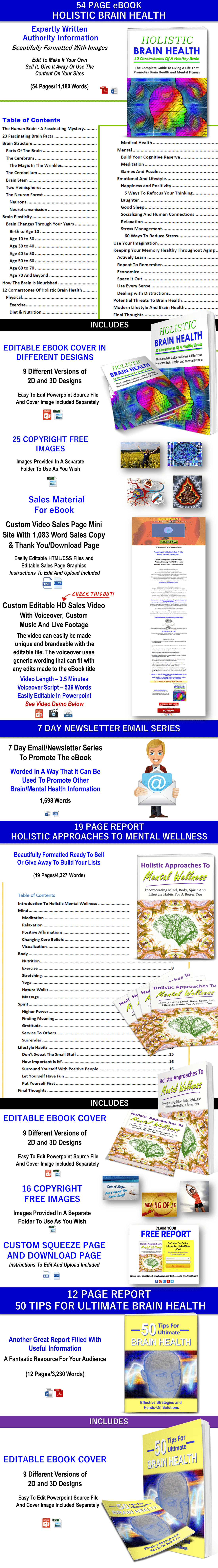 Brain Health, Meditation And Mindfulenss Content With PLR Rights