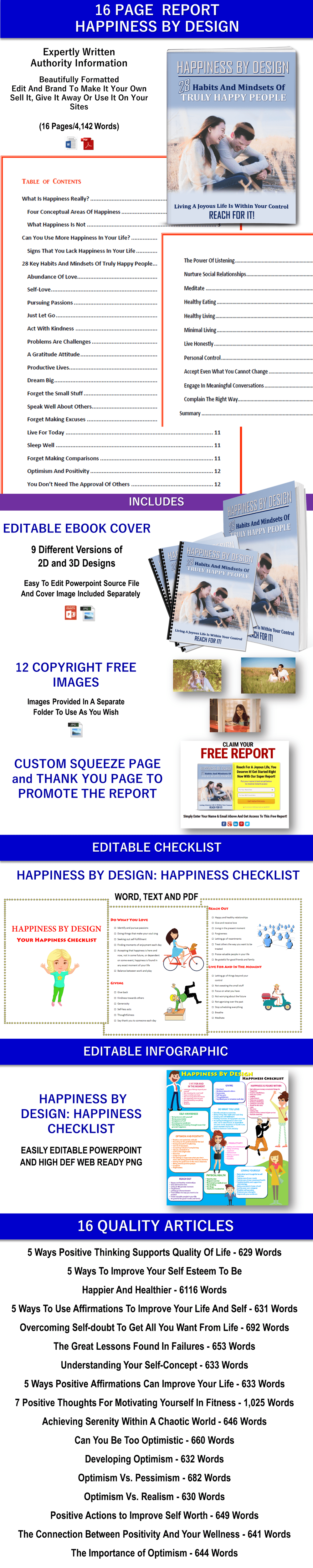 Positive Attitude and Positive Thinking Content with PLR Rights