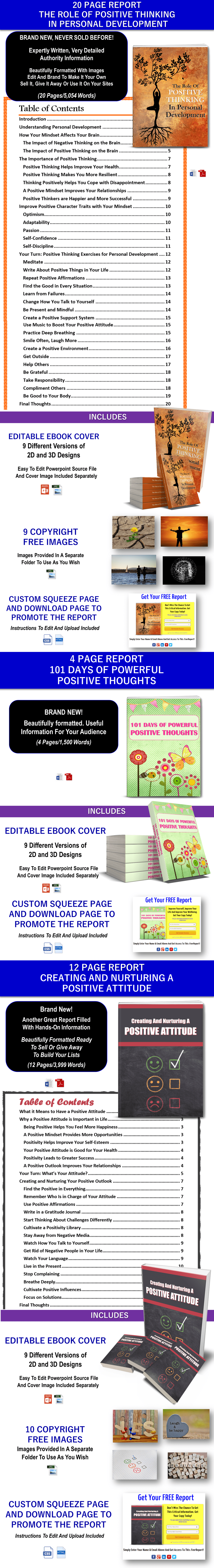 Positive Attitude and Positive Thinking Content with PLR Rights