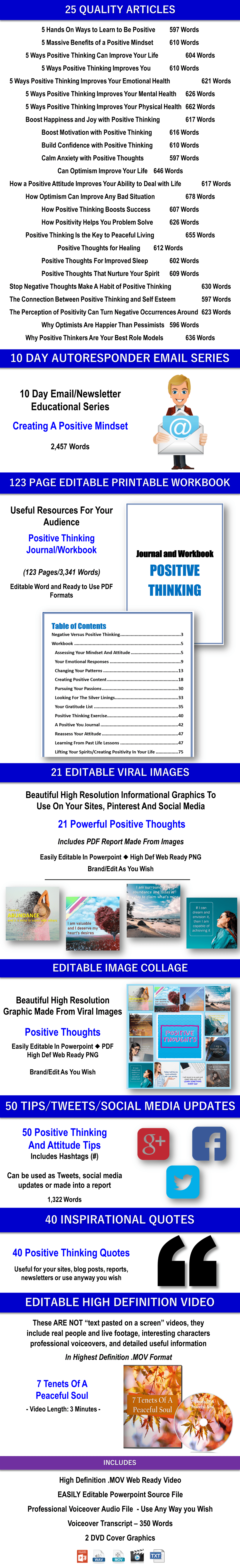 Positive Attitude and Positive Thinking Content with PLR Rights