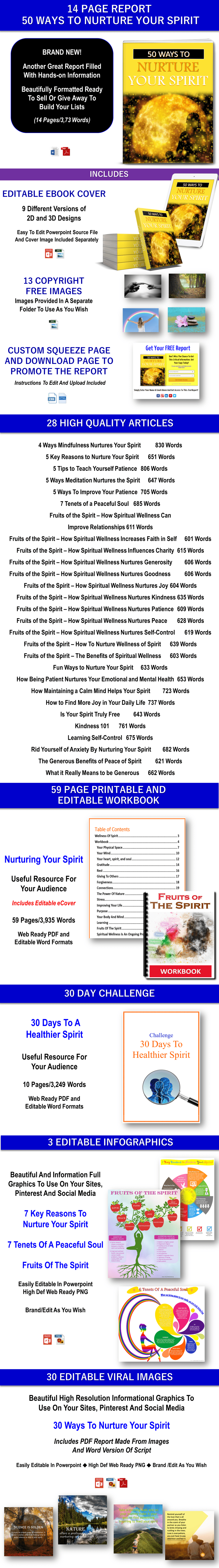 Fruits Of The Spirit - Spirit Health Content with PLR Rights