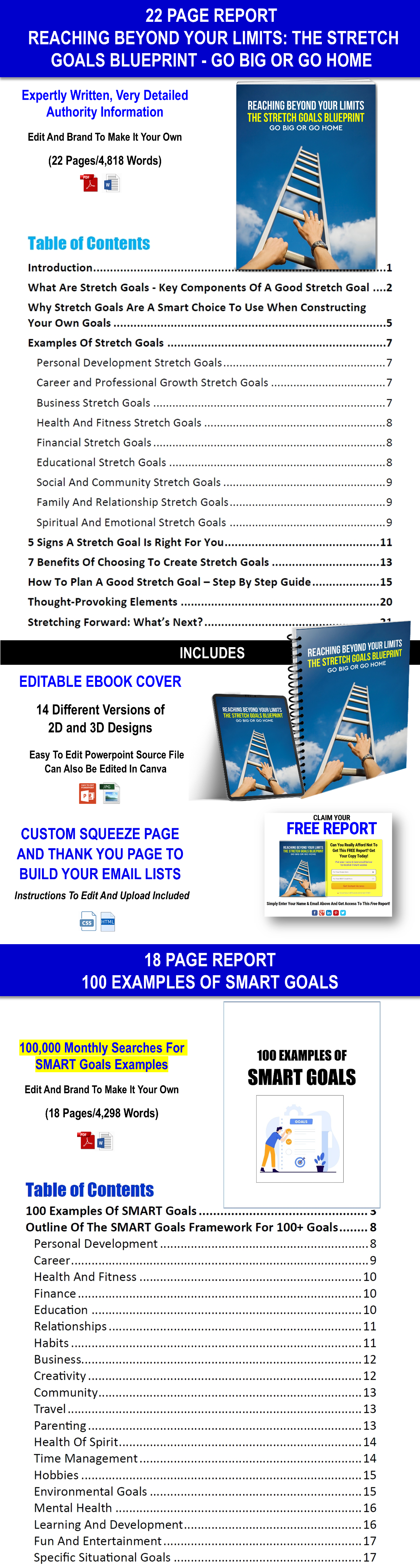 Dream It, Plan It, Do It! Setting Achievable Goals Toolkit Giant CONTENT PACK WITH PLR RIGHTS