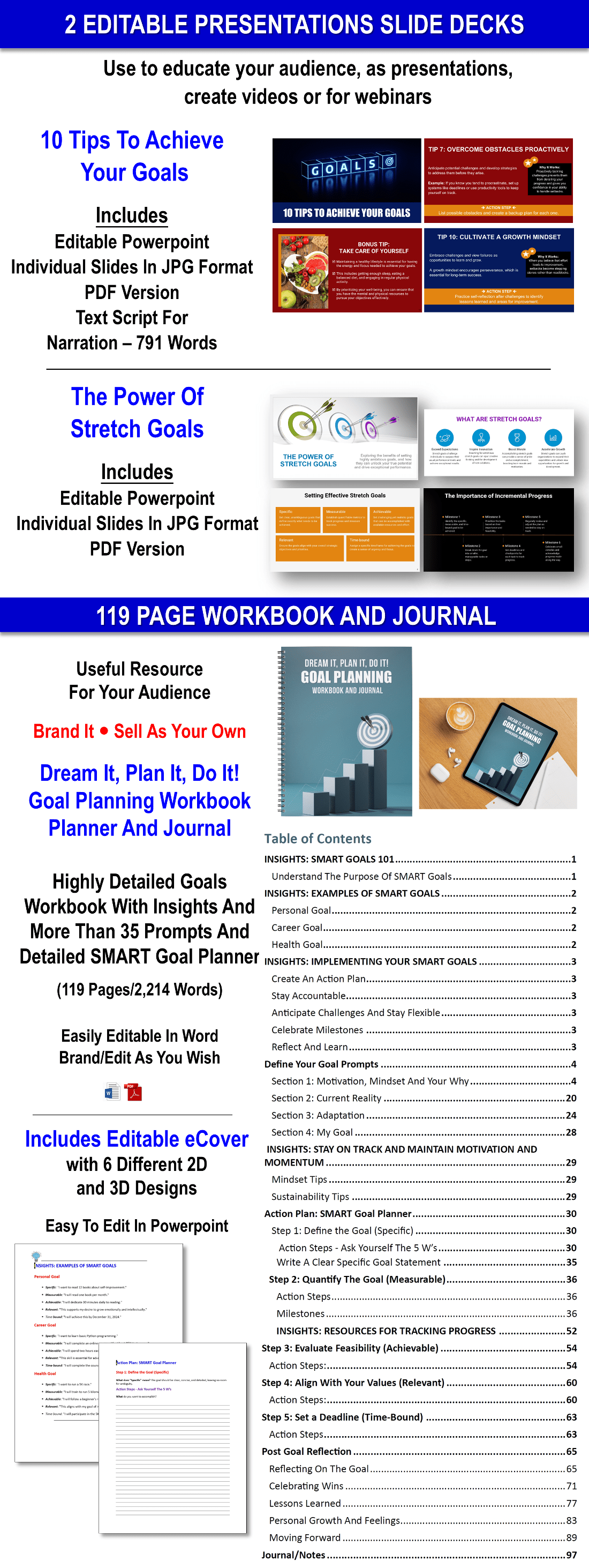 Dream It, Plan It, Do It! Setting Achievable Goals Toolkit Giant CONTENT PACK WITH PLR RIGHTS