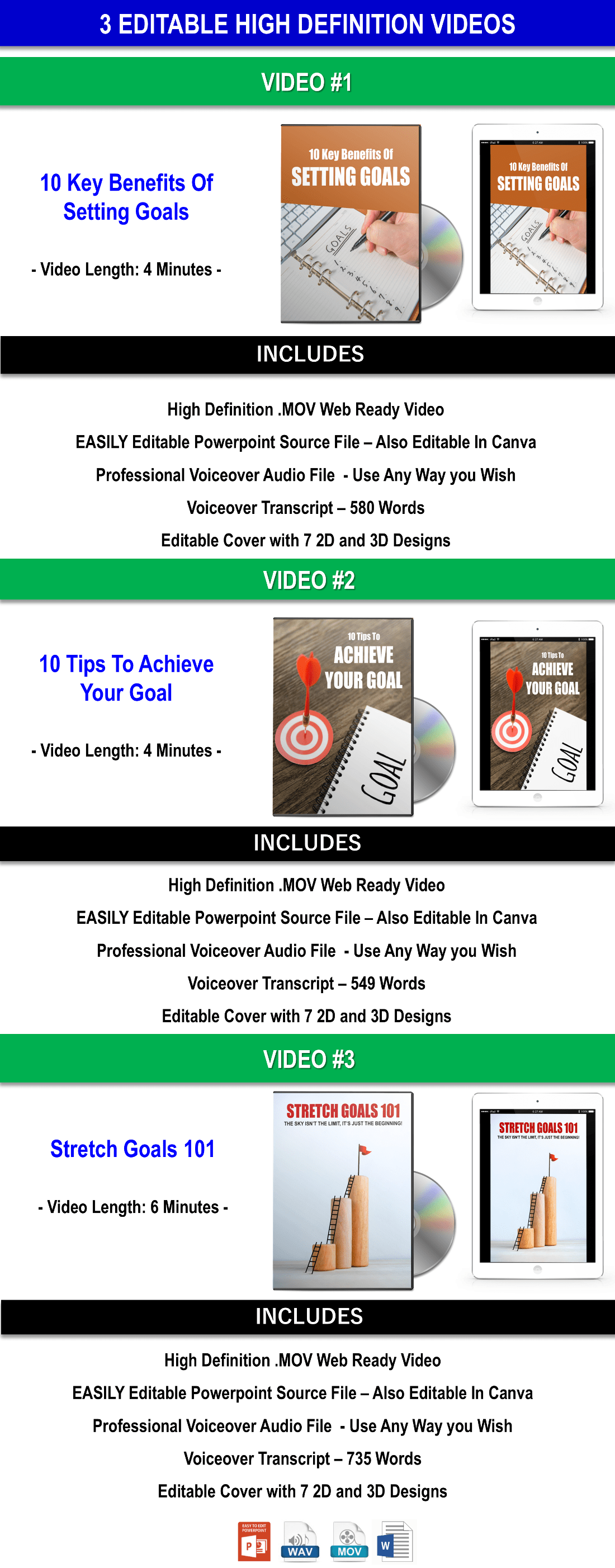 Dream It, Plan It, Do It! Setting Achievable Goals Toolkit Giant CONTENT PACK WITH PLR RIGHTS