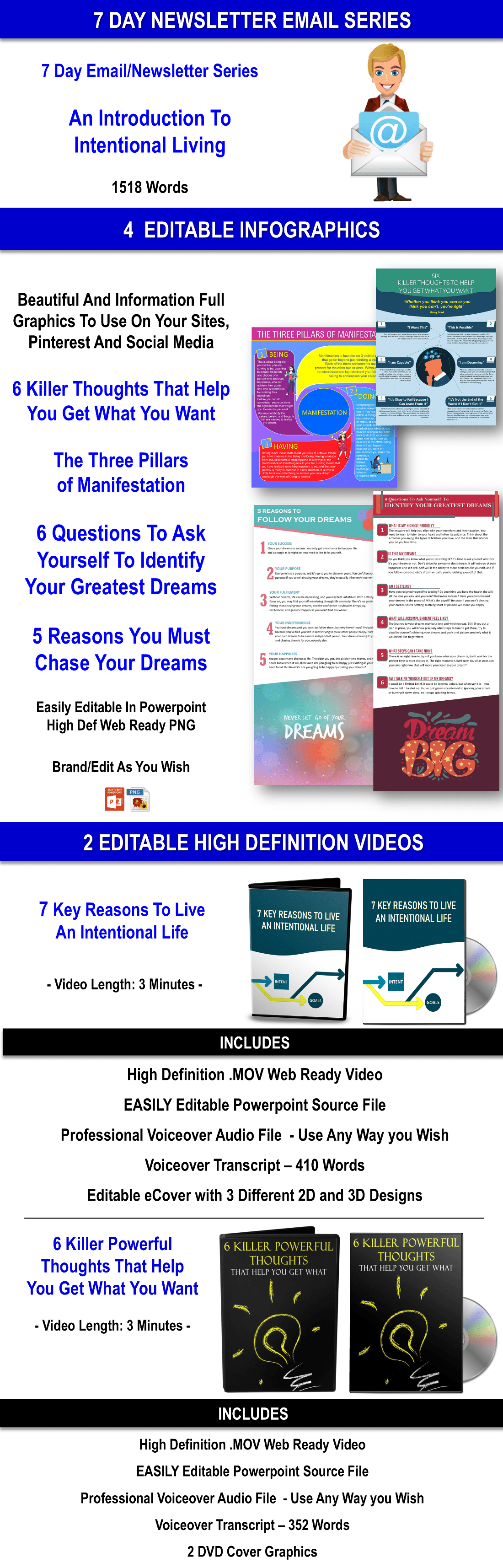 Dream It, Plan It, Do It! Setting Achievable Goals Toolkit Giant CONTENT PACK WITH PLR RIGHTS