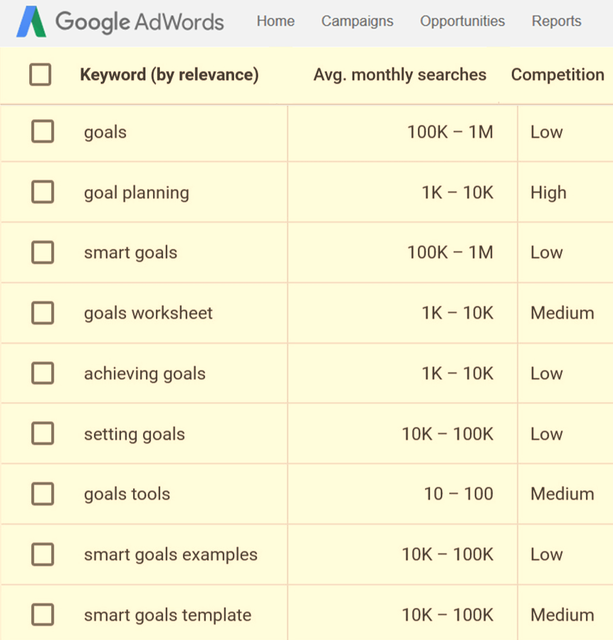Dream It, Plan It, Do It! Setting Achievable Goals Toolkit Giant CONTENT PACK WITH PLR RIGHTS