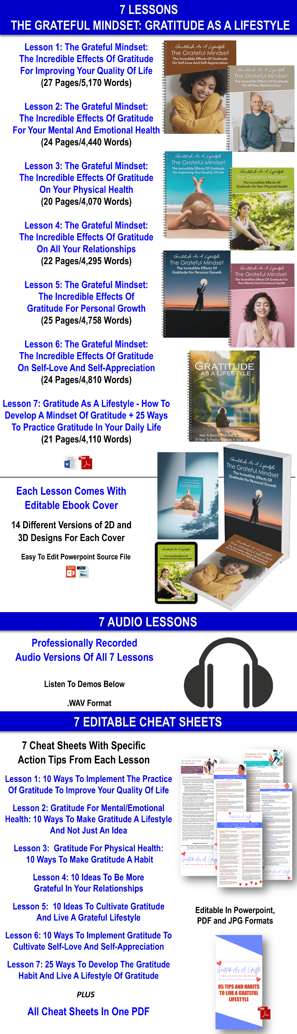 7 Lesson eCourse - The Grateful Mindset: Gratitude As A Lifestyle Content With PLR Rights