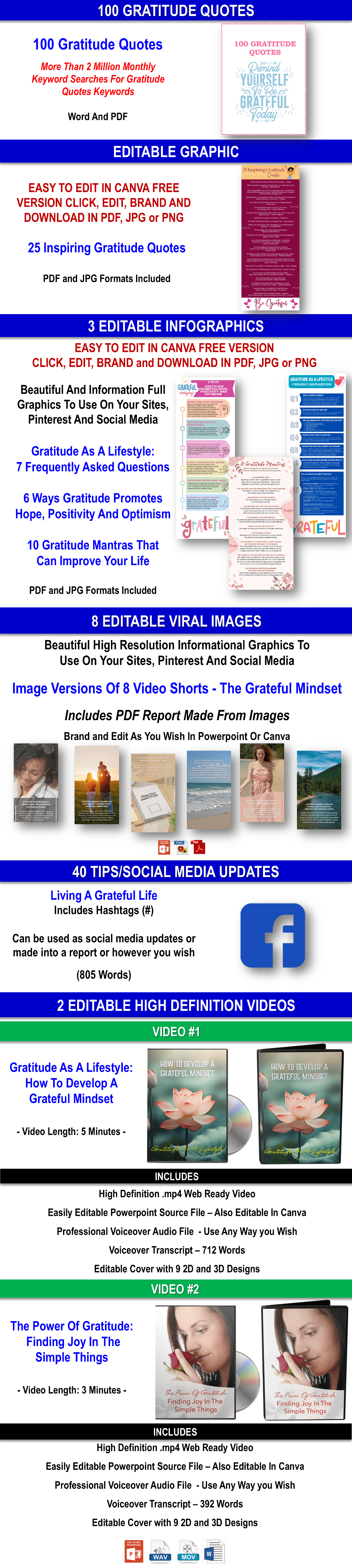 7 Lesson eCourse - The Grateful Mindset: Gratitude As A Lifestyle Content With PLR Rights