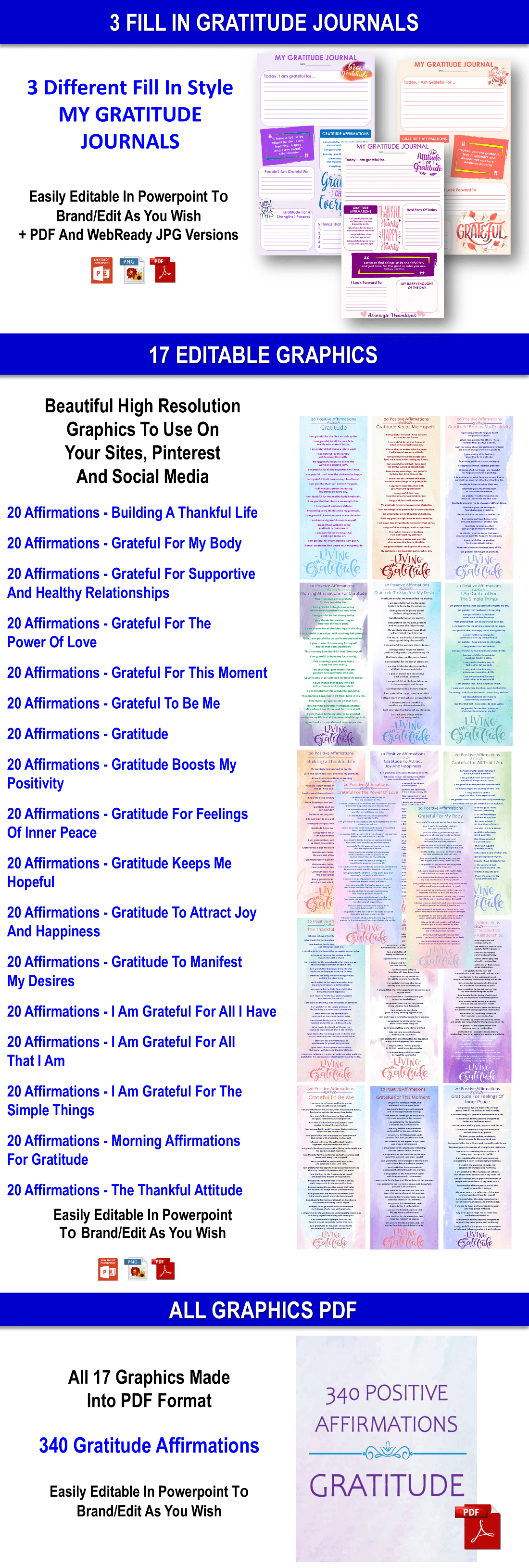 The Gratitude Attitude - 340 Affirmations And Guided Meditations Giant Content Pack PLR Rights