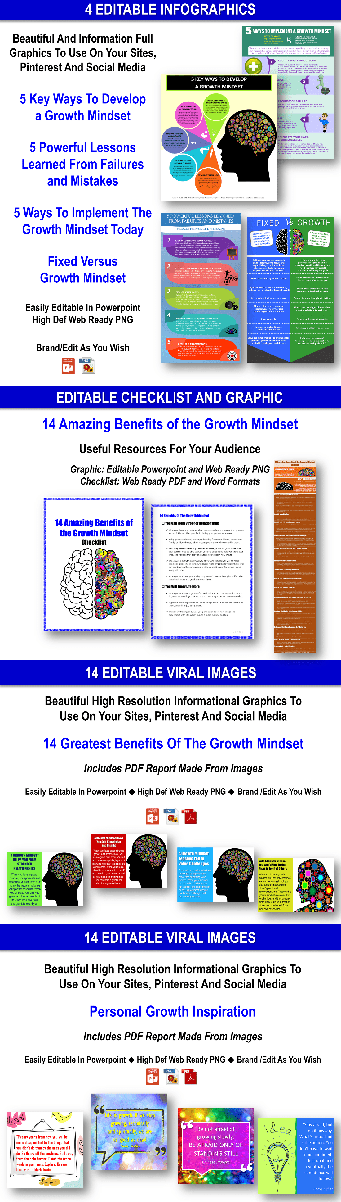 Growth Mindset Giant Content pack with PLR Rights