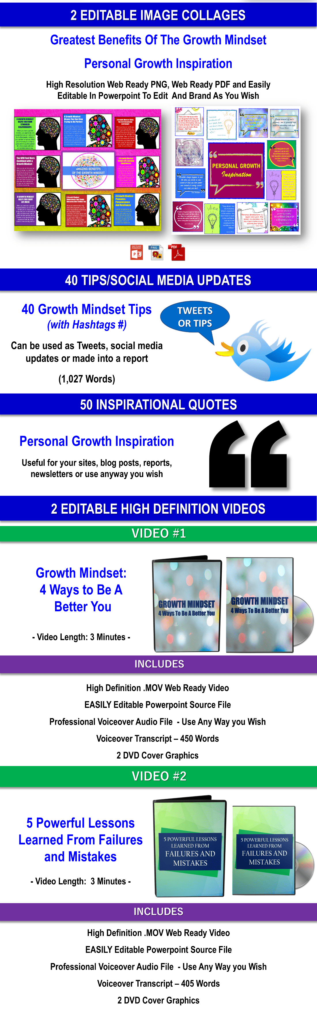 Growth Mindset Giant Content pack with PLR Rights