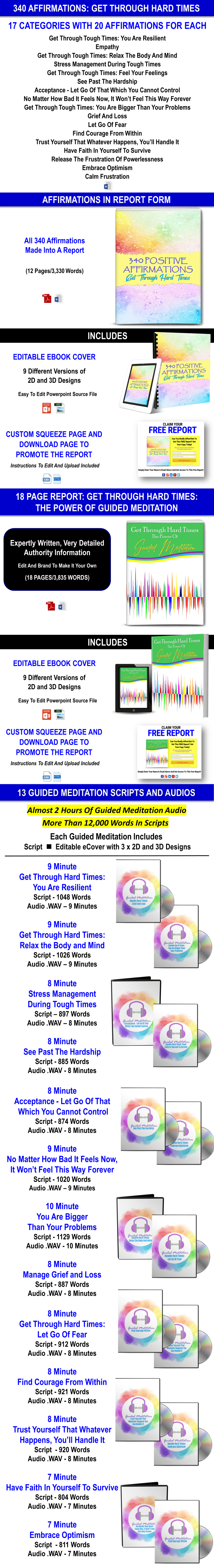 Affirmations + 13 Guided Meditations Get Through Hard Times - PLR Rights