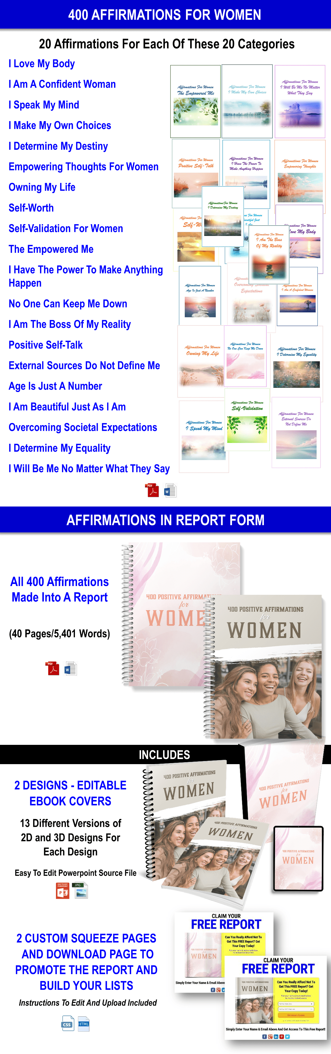 Be Well. Be Strong. Be You. - 400 Affirmations And Guided Meditations For Women Content Pack with PLR Rights