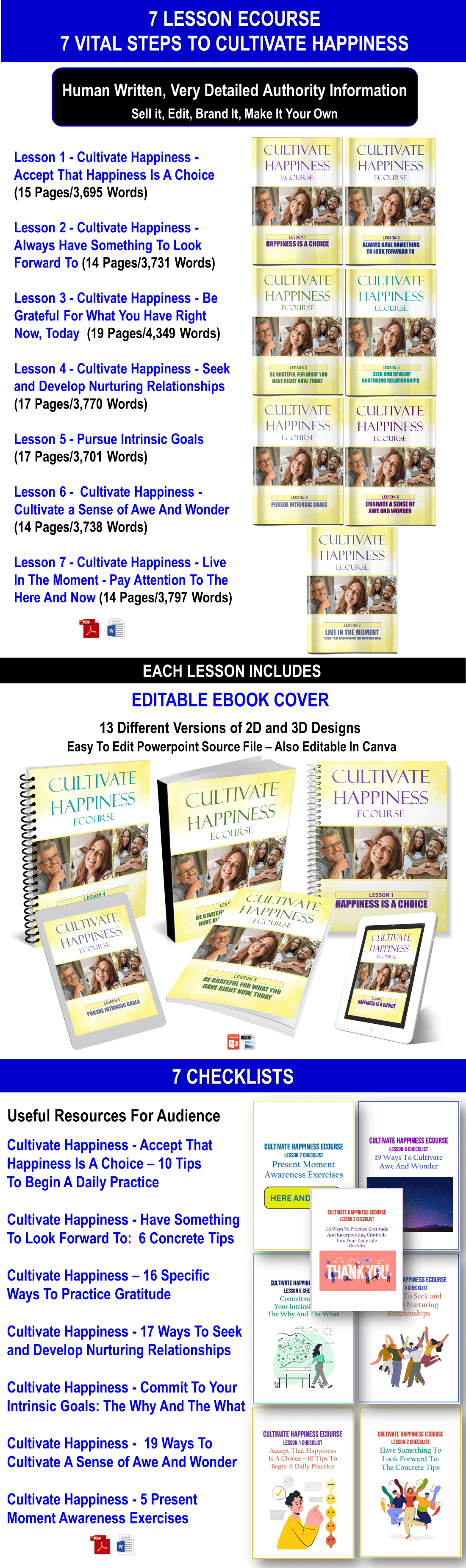 7 Lesson eCourse – 7 Vital Steps To Cultivate Happiness Content Pack with PLR Rights