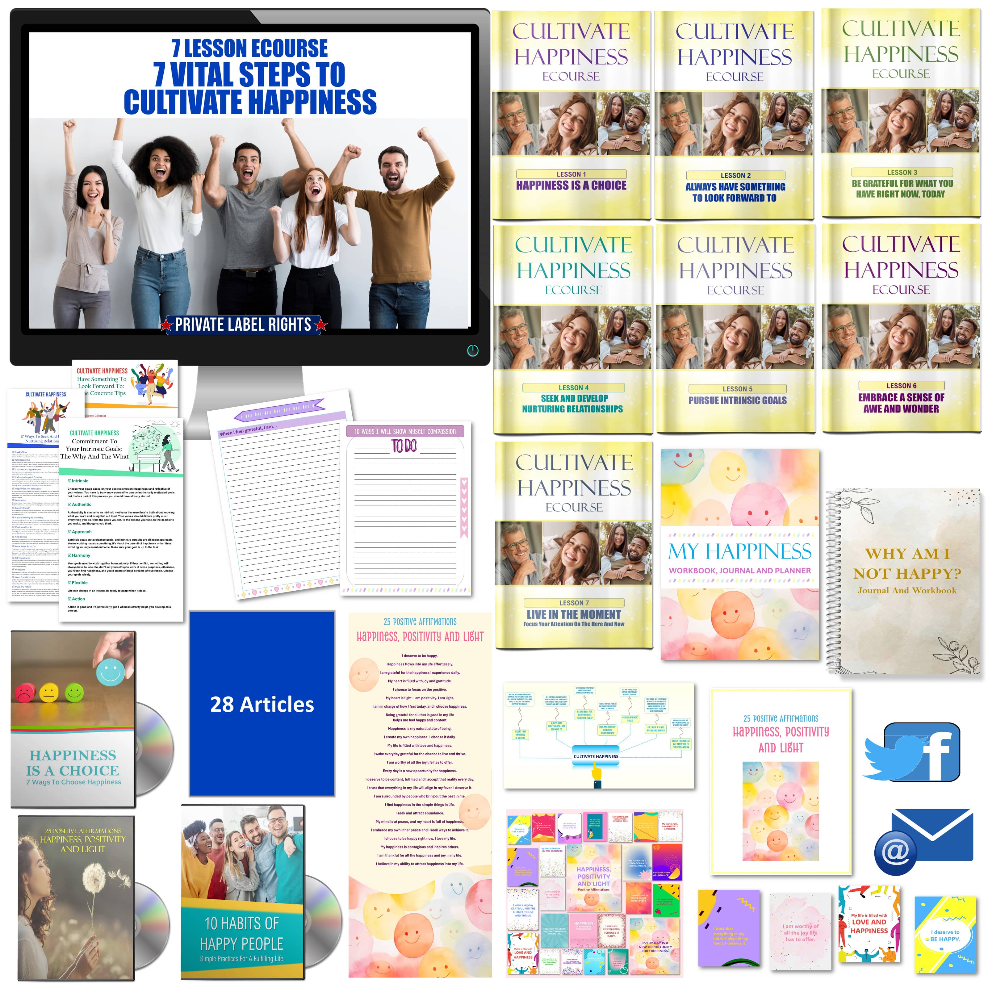 7 Lesson eCourse – 7 Vital Steps To Cultivate Happiness Content Pack with PLR Rights