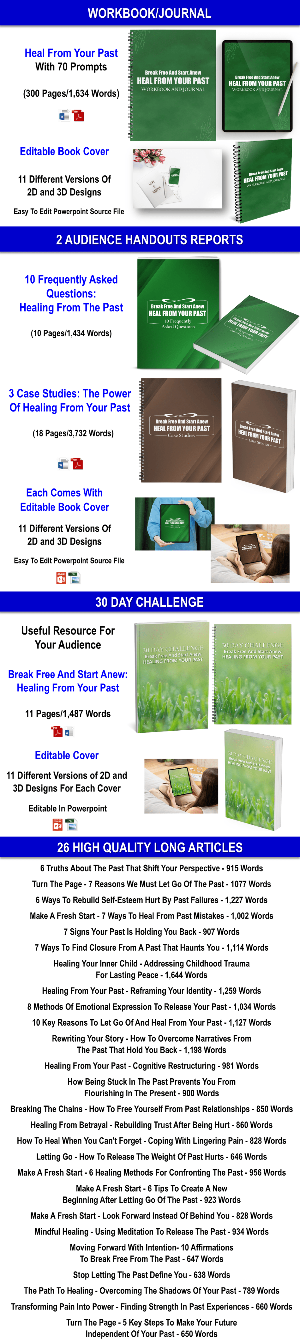 6 LESSON ECOURSE: BREAK FREE AND START ANEW - HEALING FROM YOUR PAST CONTENT PACK WITH PLR RIGHTS