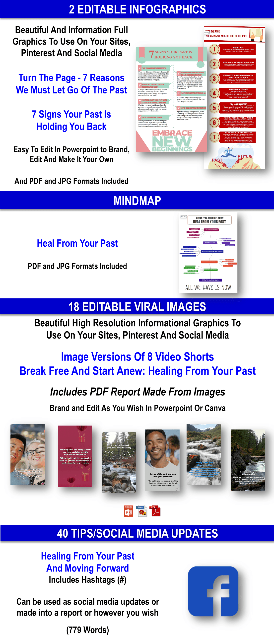 6 LESSON ECOURSE: BREAK FREE AND START ANEW - HEALING FROM YOUR PAST CONTENT PACK WITH PLR RIGHTS