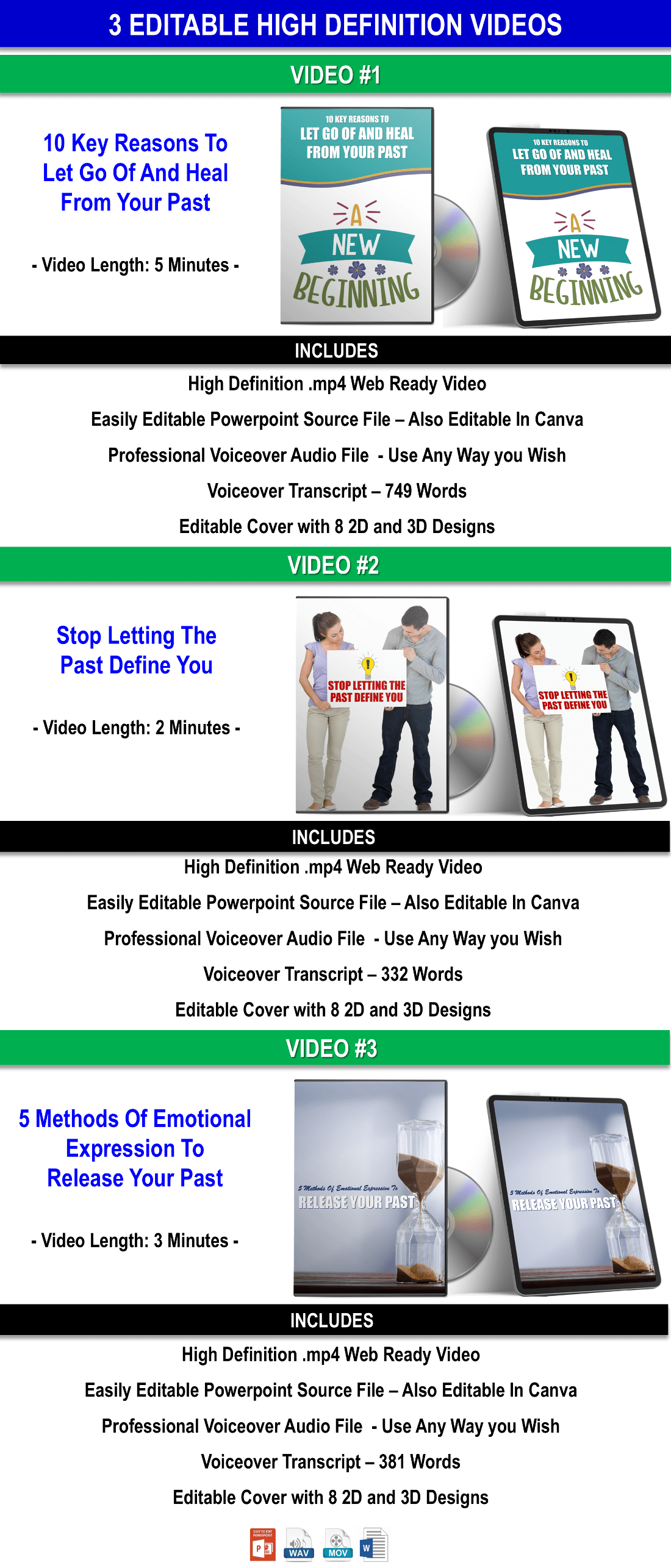 6 LESSON ECOURSE: BREAK FREE AND START ANEW - HEALING FROM YOUR PAST CONTENT PACK WITH PLR RIGHTS