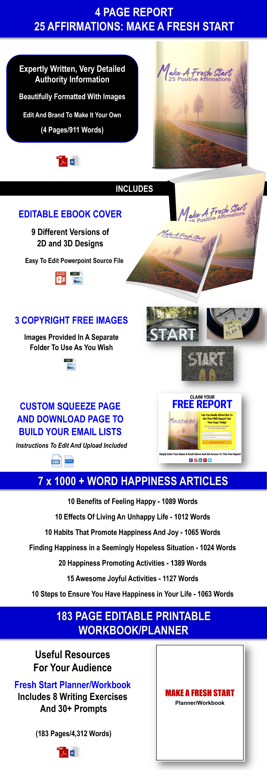 6 LESSON ECOURSE: BREAK FREE AND START ANEW - HEALING FROM YOUR PAST CONTENT PACK WITH PLR RIGHTS