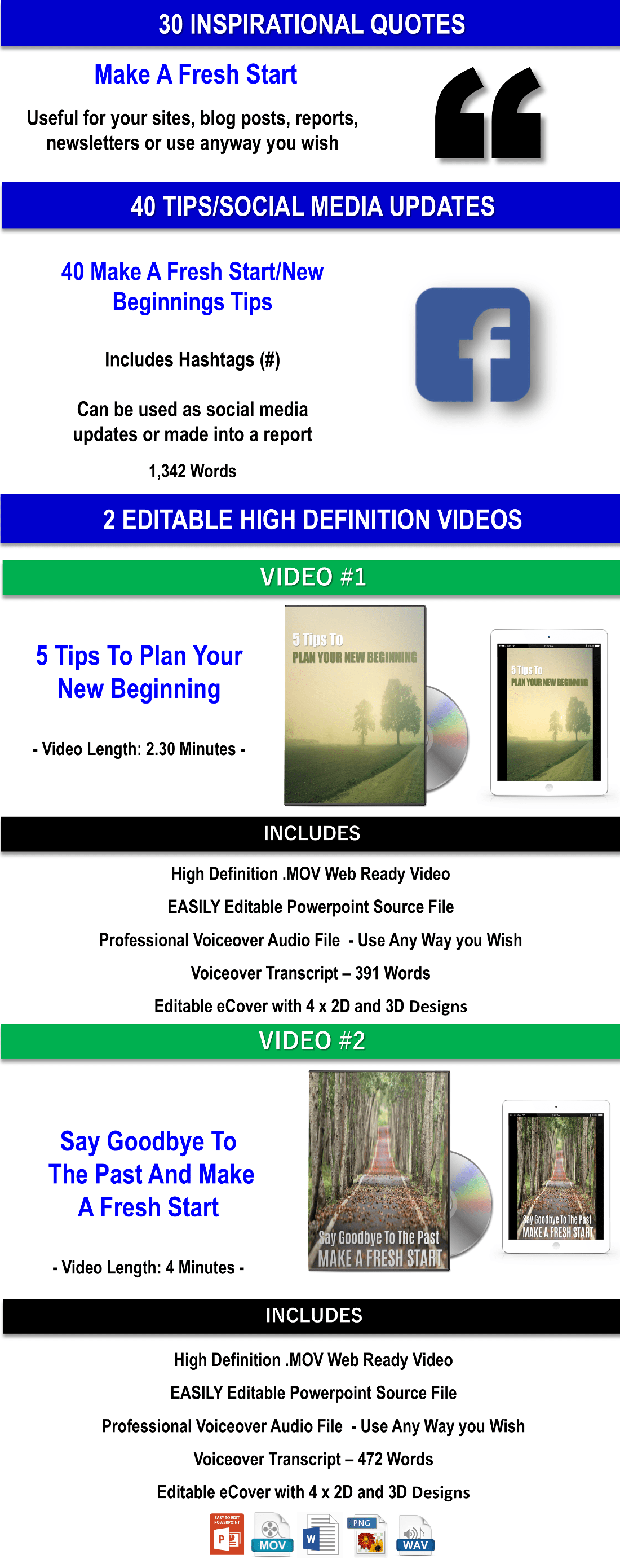 6 LESSON ECOURSE: BREAK FREE AND START ANEW - HEALING FROM YOUR PAST CONTENT PACK WITH PLR RIGHTS