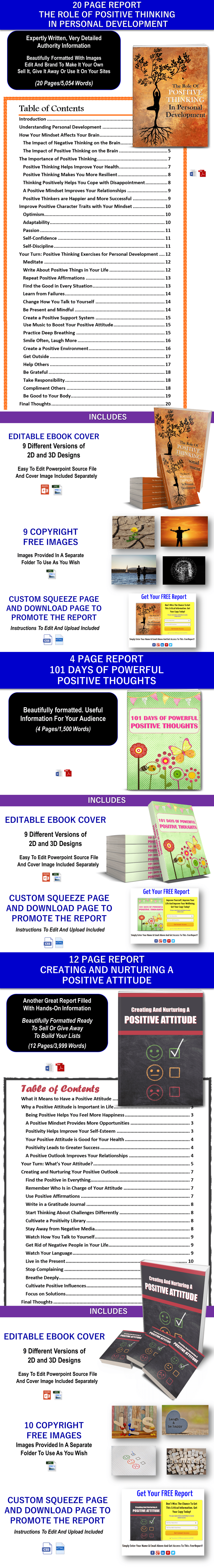 Positive Attitude and Positive Thinking Content with PLR Rights
