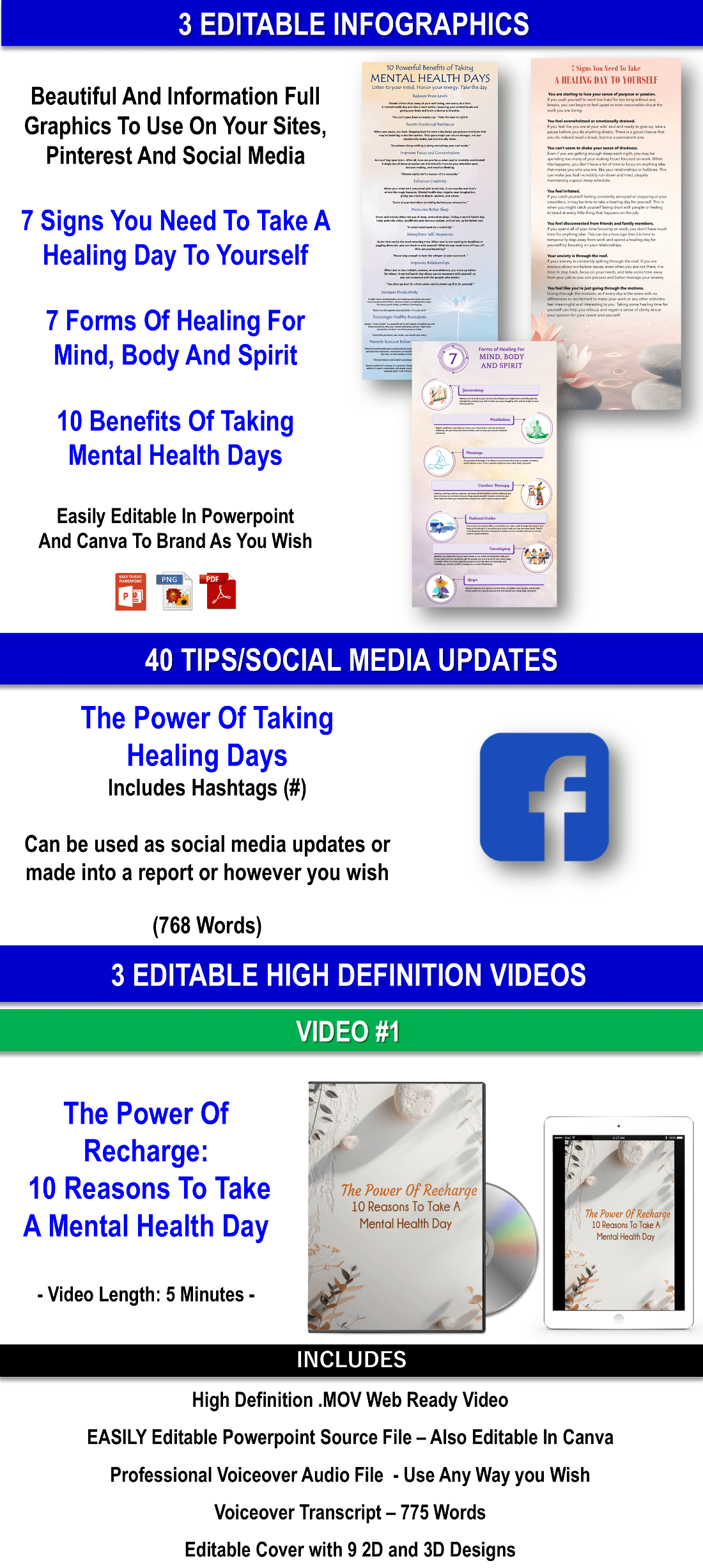 Renew. Restore. Recharge. Mental Health Days: 12 Healing Plans For Mind, Body And Spirit Content With PLR Rights