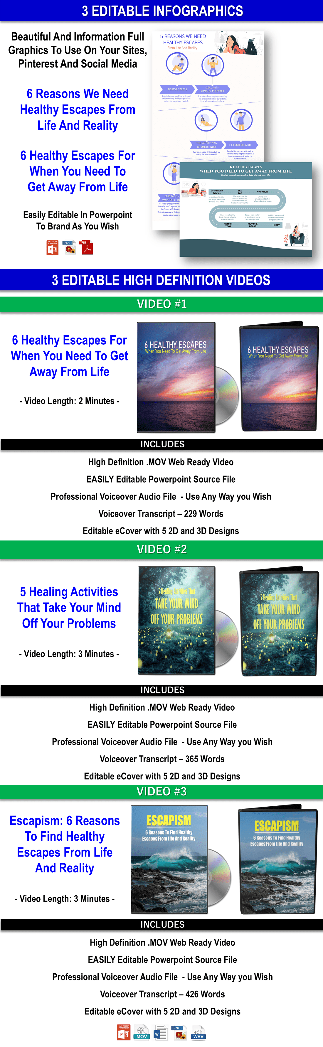 Renew. Restore. Recharge. Mental Health Days: 12 Healing Plans For Mind, Body And Spirit Content With PLR Rights
