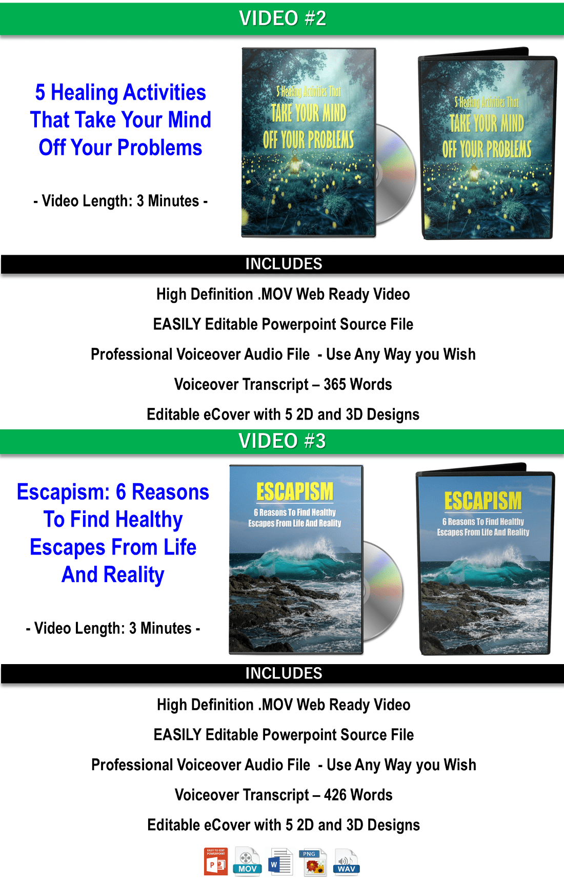 Renew. Restore. Recharge. Mental Health Days: 12 Healing Plans For Mind, Body And Spirit Content With PLR Rights