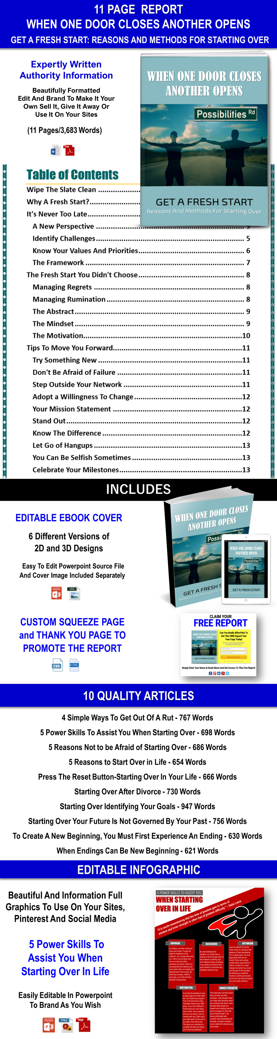 101 Healing Practices/Rituals: Heal Inner-Self, Mind & Spirit Content Pack With PLR Rights