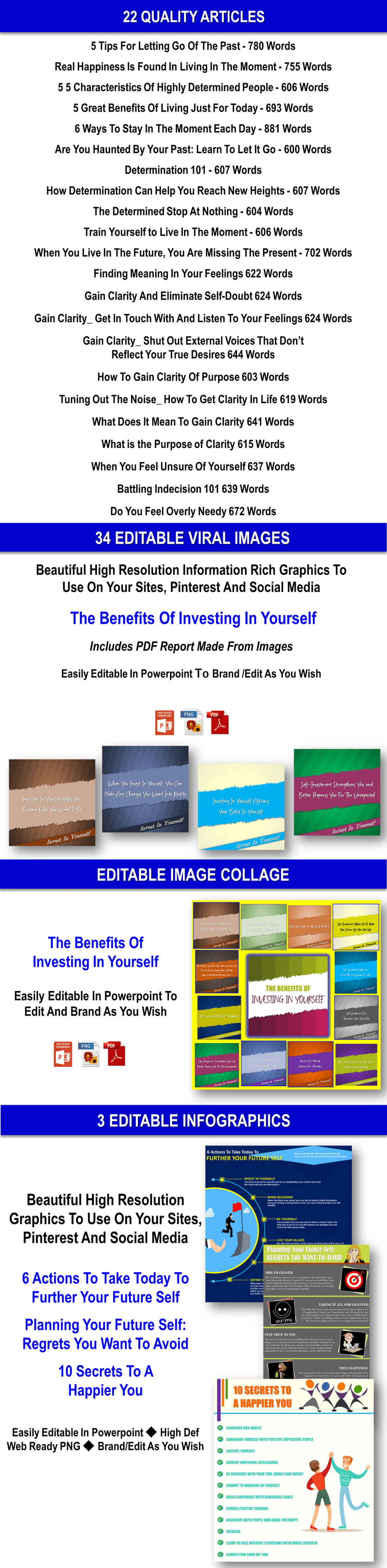 SENSE OF BELONGING Content Pack with PLR Rights