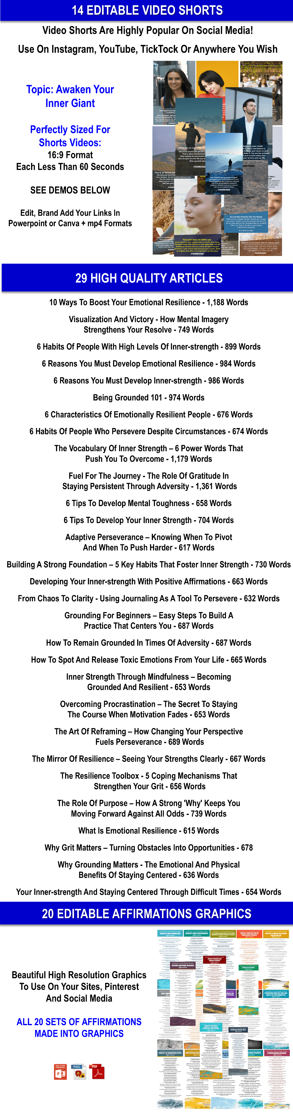 AWAKEN YOUR INNER GIANT: 400 AFFIRMATIONS AND 4 GUIDED MEDITATIONS CONTENT PACK WITH PLR RIGHTS