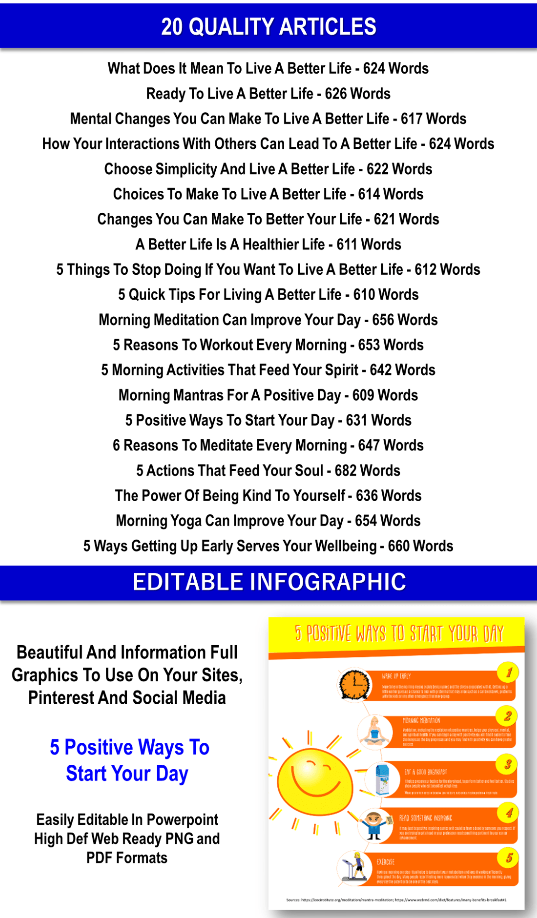LISTEN TO YOUR INTUITION FOR A BETTER YOU AND A BETTER LIFE - PLR Rights