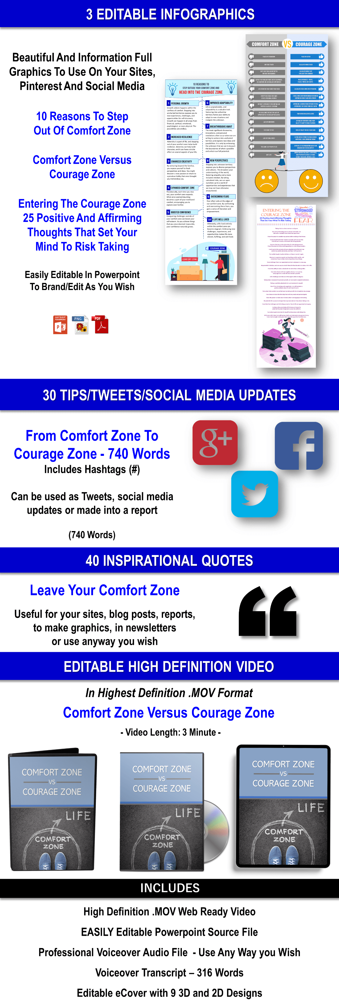 Ecourse - From Comfort Zone To Courage Zone – Transform Your Life By Taking Smart And Calculated Risks Content Pack with PLR Rights
