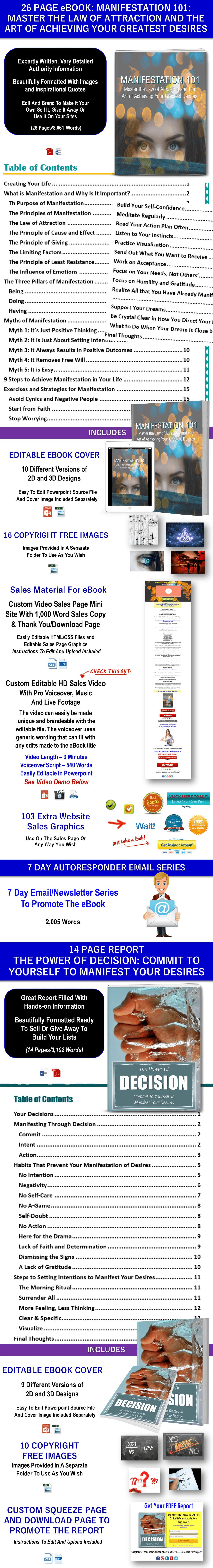 Manifestation and Law Of Attraction Content - PLR Rights