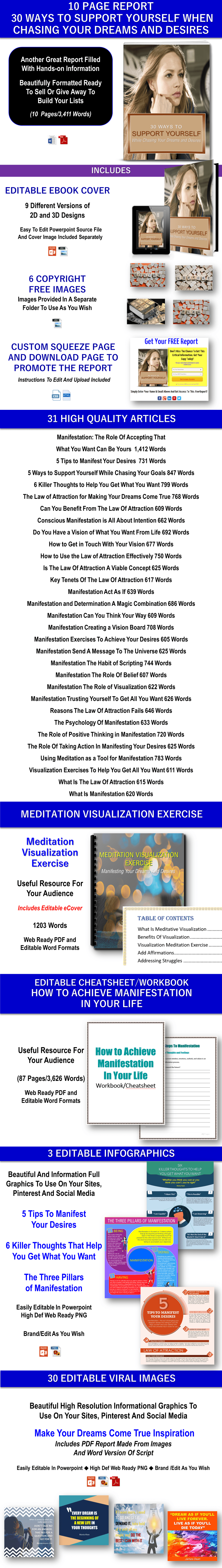 Manifestation and Law Of Attraction Content - PLR Rights