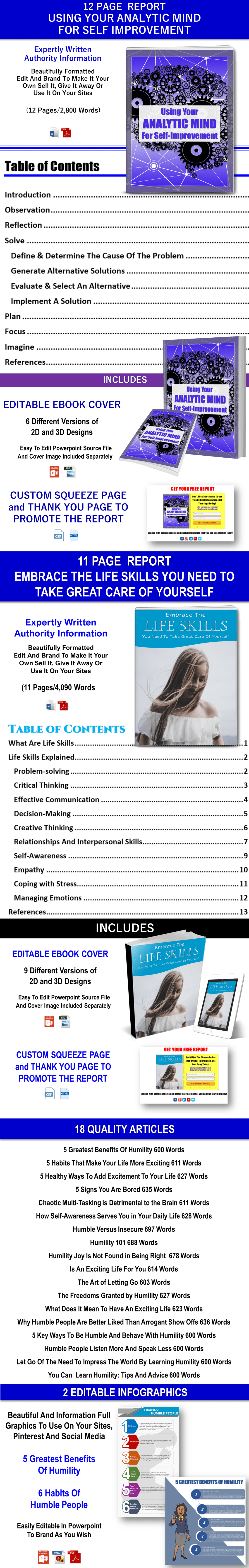 7 PART ECOURSE DEVELOP A LIMITLESS MINDSET - Private Label Rights