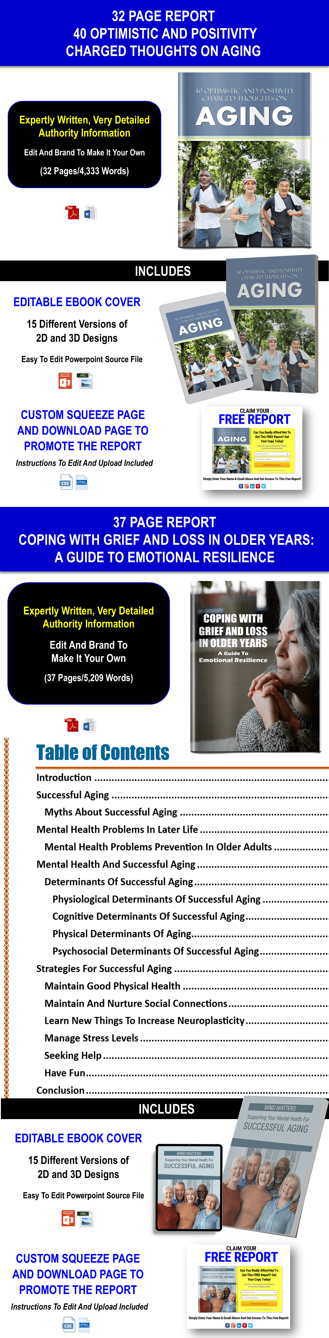Embrace Your Years – Top 10 Lists: 200 Tips To Thrive In Aging Content Pack with PLR Rights