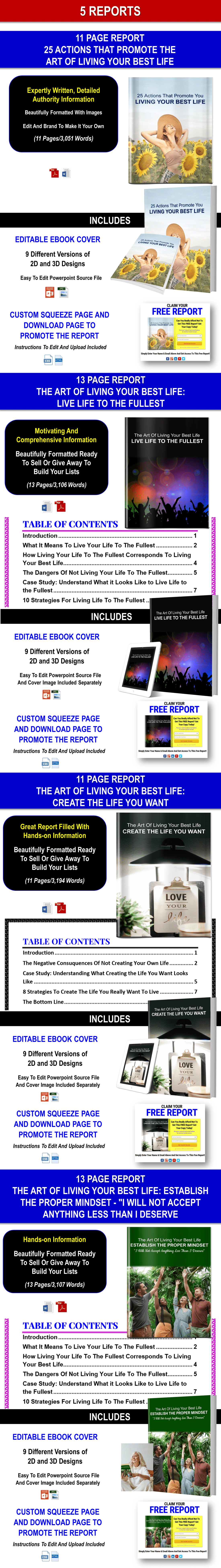 Art Of Living Your Best Life Content With PLR Rights