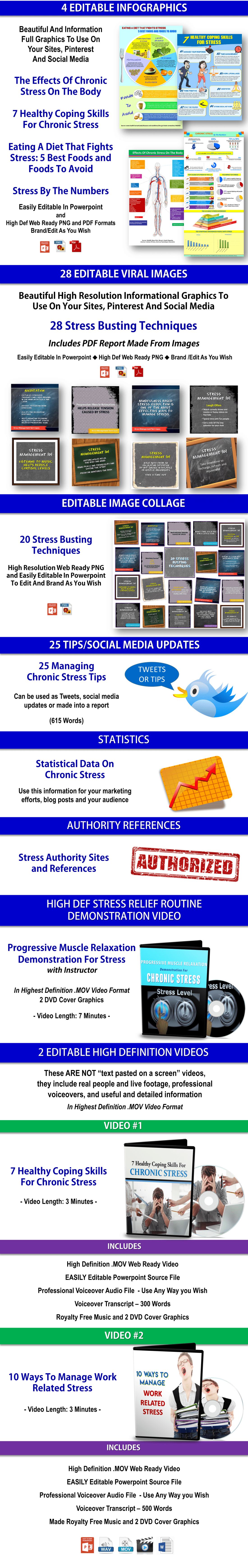 Chronic Stress PLR