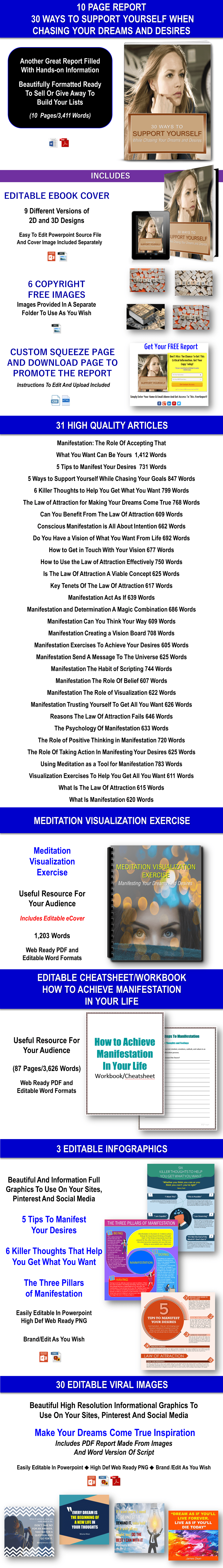 Manifestation and Law Of Attraction Content - PLR Rights
