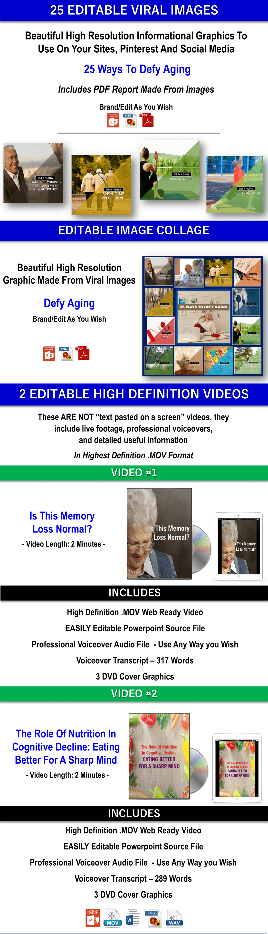 COGNITIVE DECLINE AND DEFY AGING CONTENT With PLR Rights