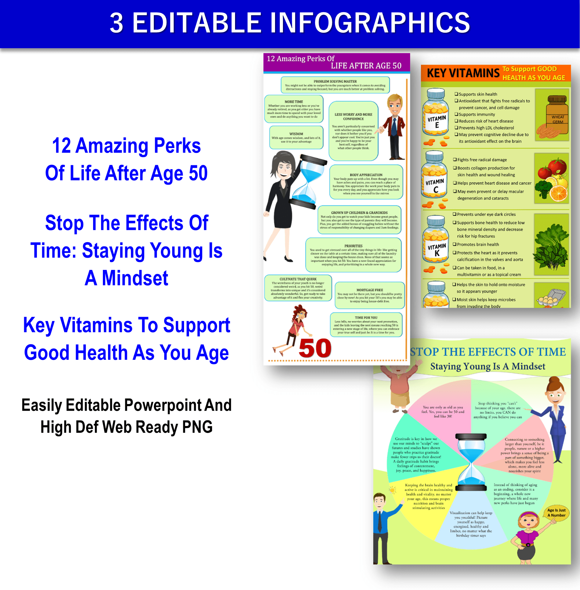 COGNITIVE DECLINE AND DEFY AGING CONTENT With PLR Rights