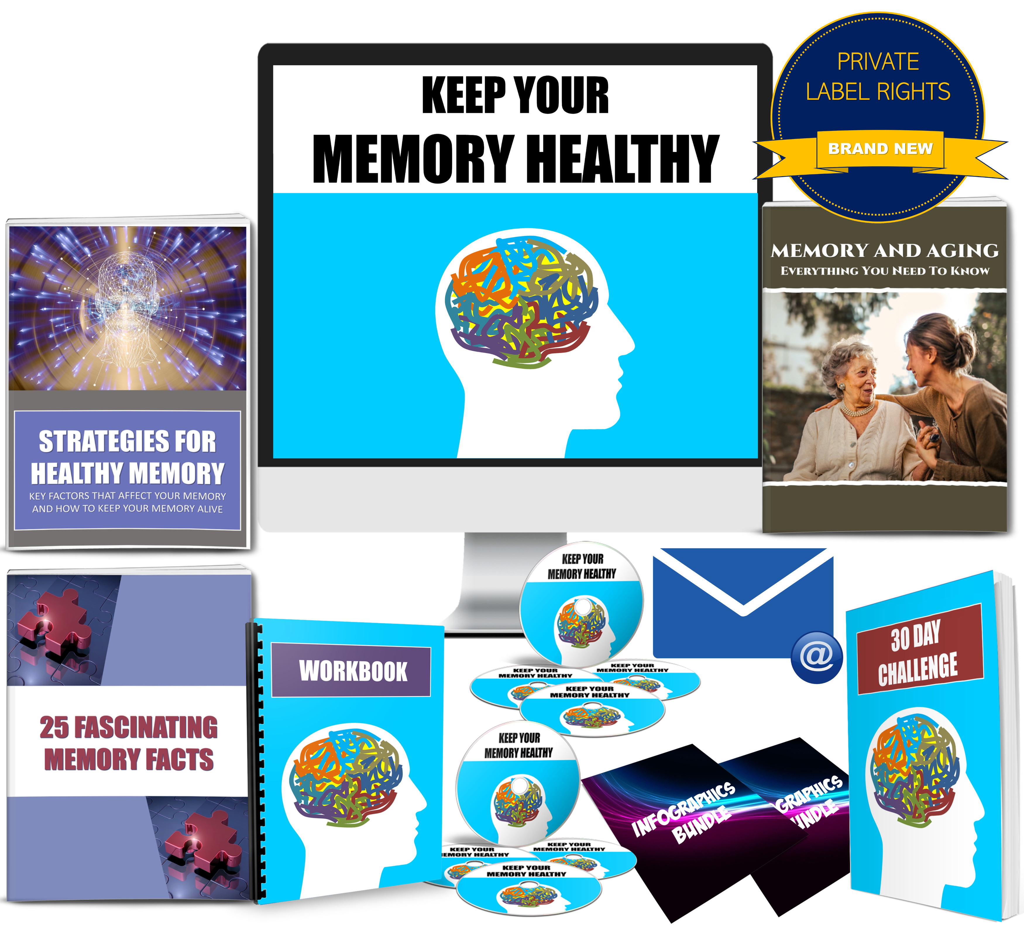 KEEP YOUR MEMORY HEALTHY Content with PLR Rights
