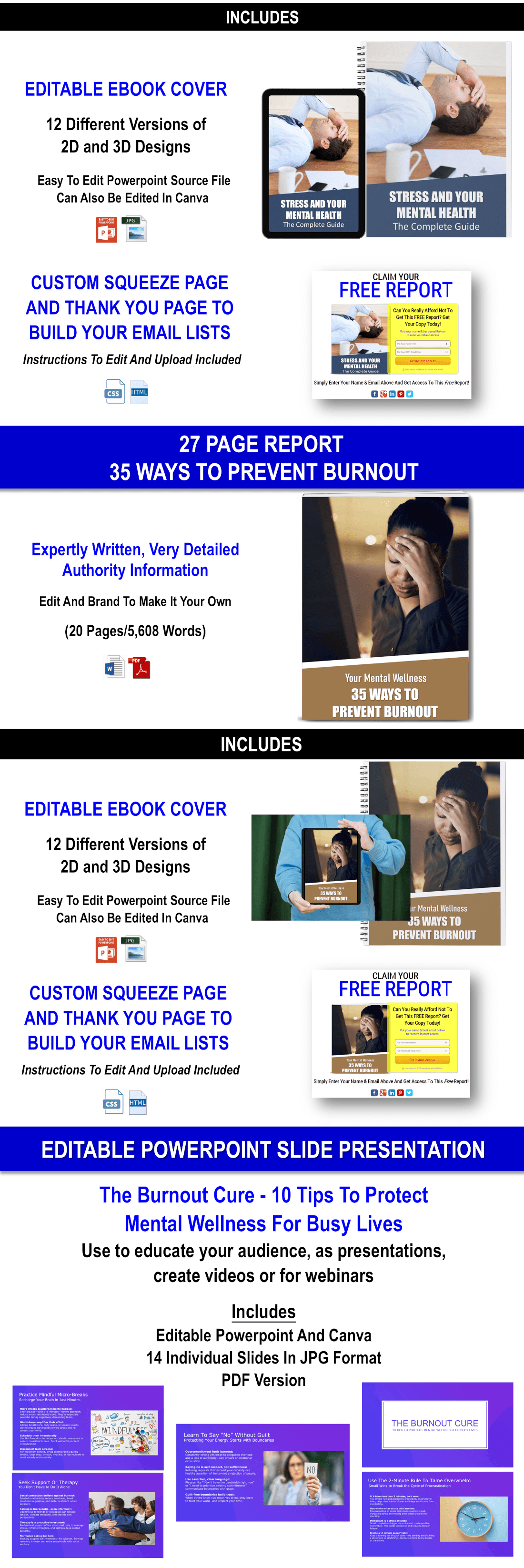 The Burnout Cure: Mental Wellness For Busy Lives Content With PLR Rights